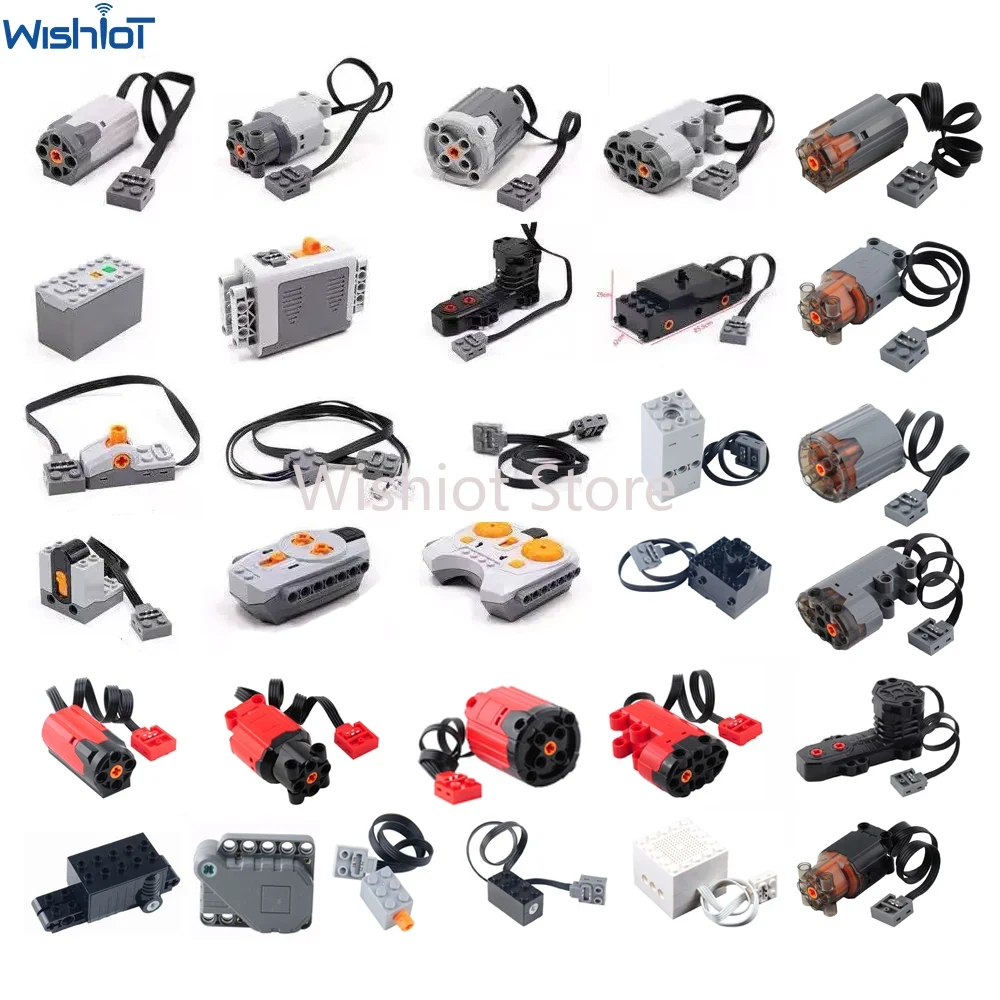 Power Tools Used - Мощность функции Обновление двигателя Технические детали