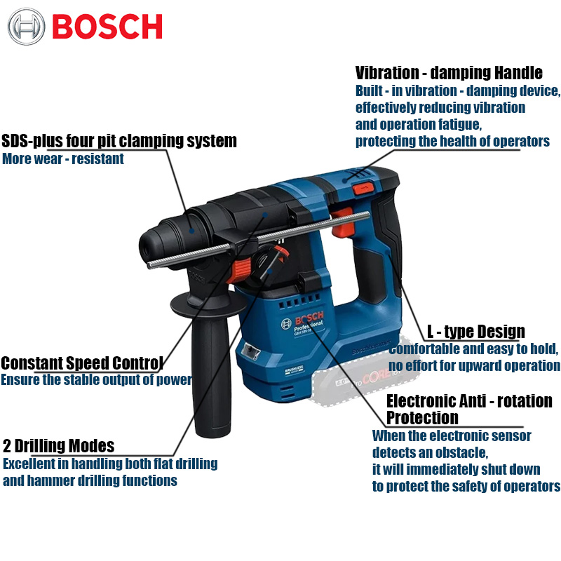 Аккумуляторный перфоратор Bosc – обзор и цена Power Tools Bosch