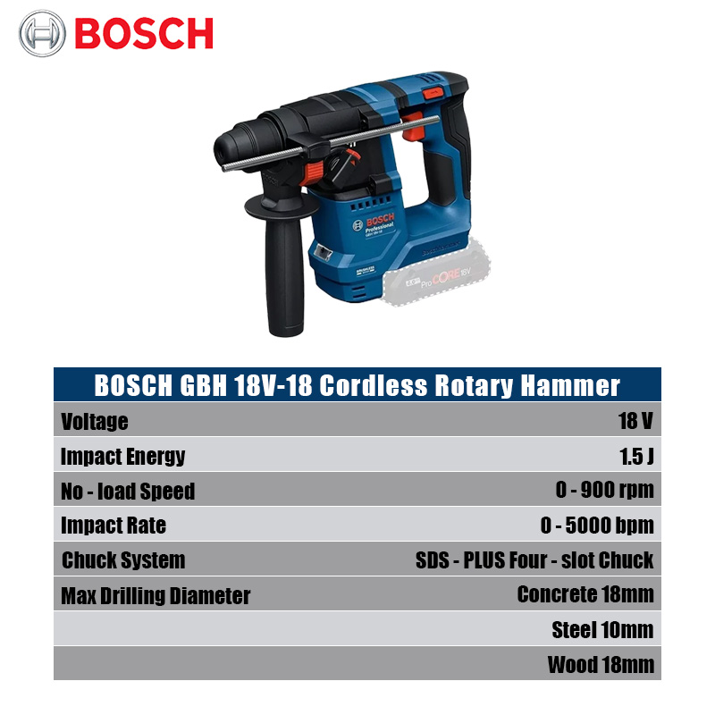 Аккумуляторный перфоратор Bosc – обзор и цена Power Tools Bosch