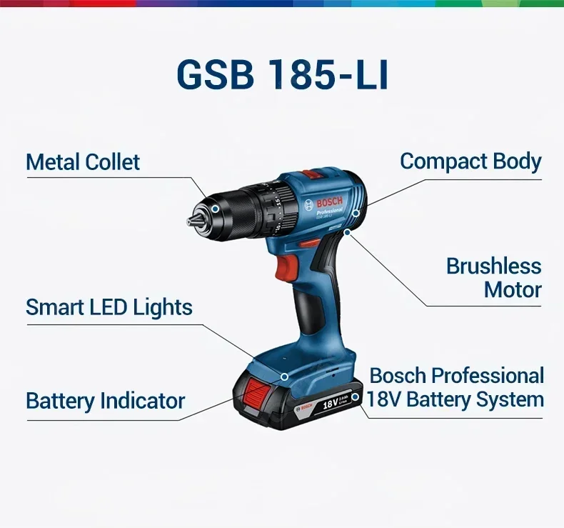 Аккумуляторная ударная дрель B – обзор и цена Power Tools Bosch