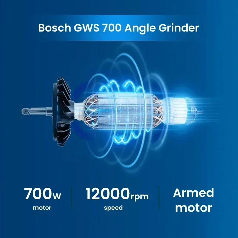 Угловая шлифовальная машина BO – обзор и цена Power Tools Bosch