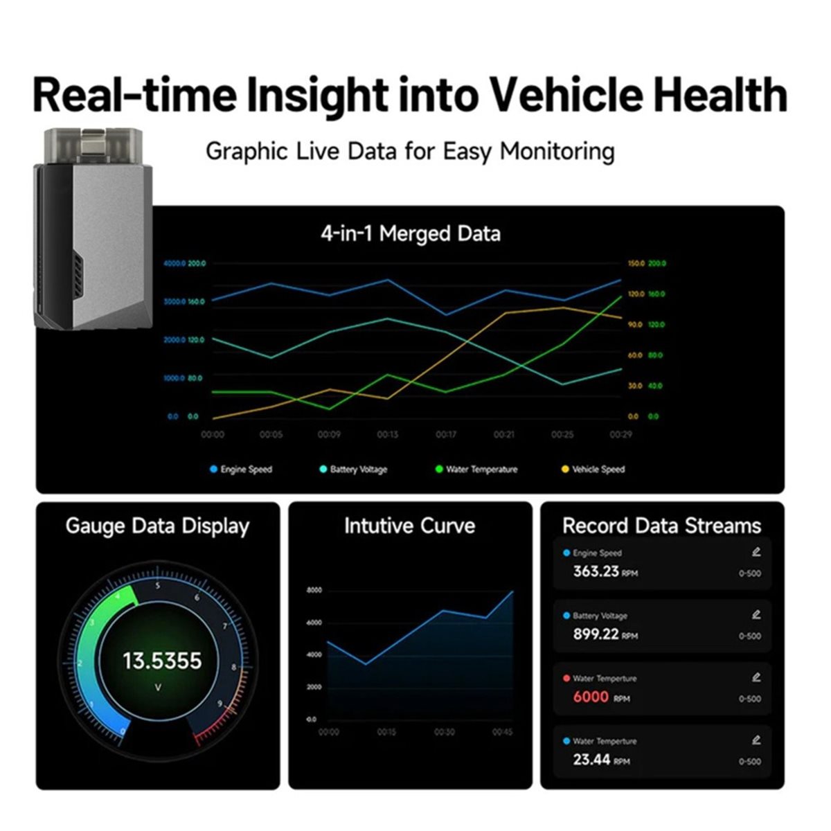(A99Z) Bluetooth-сканер OBD2 д – обзор и цена Health Power Tools