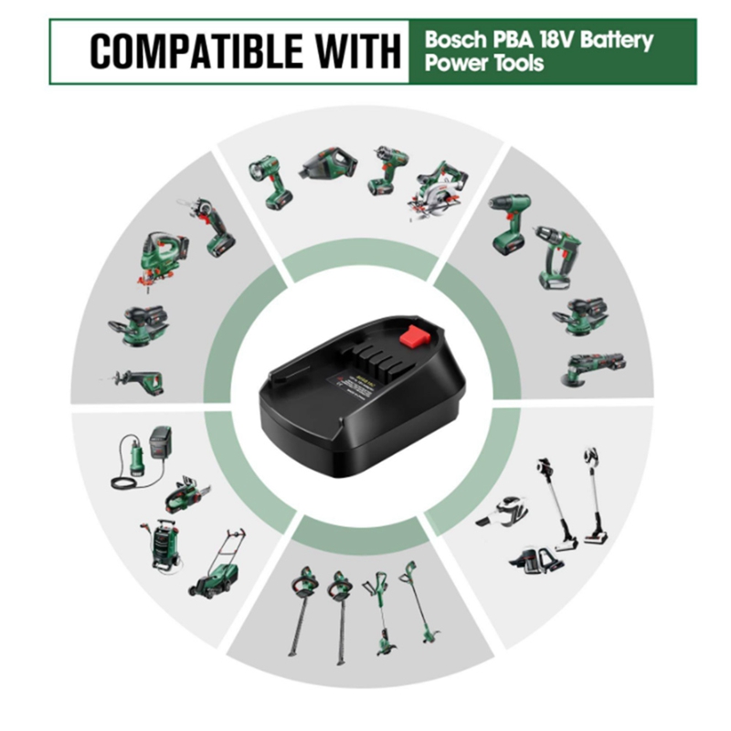 Адаптер аккумулятора для литий – обзор и цена Power Tools Bosch