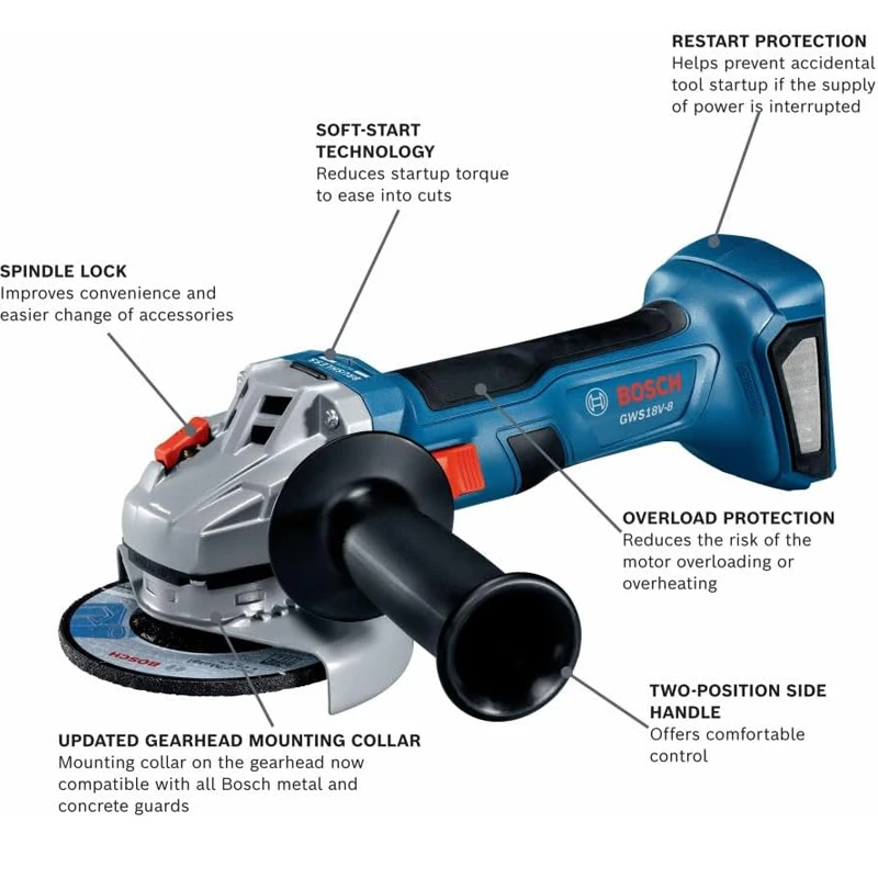 Аккумуляторная угловая шлифмаш – обзор и цена Power Tools Bosch